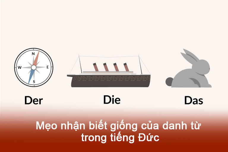 giong cua danh tu trong tieng duc